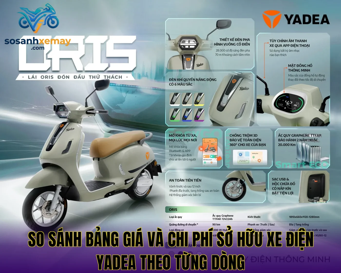 So sánh bảng giá và chi phí sở hữu xe điện Yadea theo từng dòng