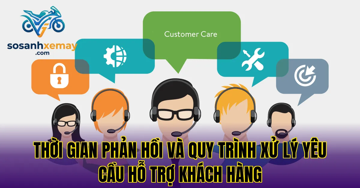 Thời gian phản hồi và quy trình xử lý yêu cầu hỗ trợ khách hàng